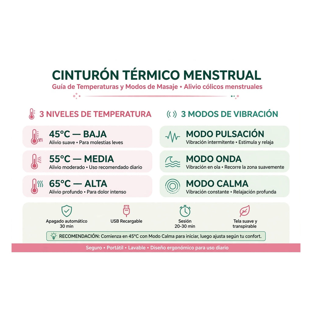 ✨ Cinturón Térmico Alivio Inmediato de Cólicos Menstruales