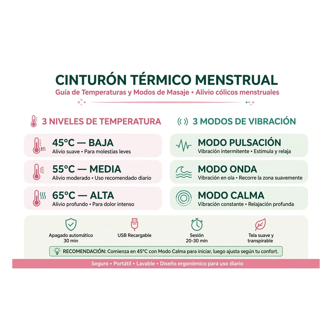 ✨ Cinturón Térmico Alivio Inmediato de Cólicos Menstruales